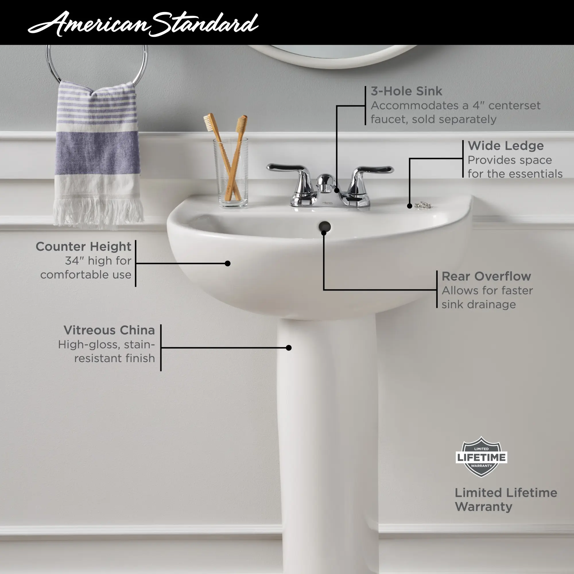 24-Inch Evolution 4-Inch Centerset Pedestal Sink Top - Image 7