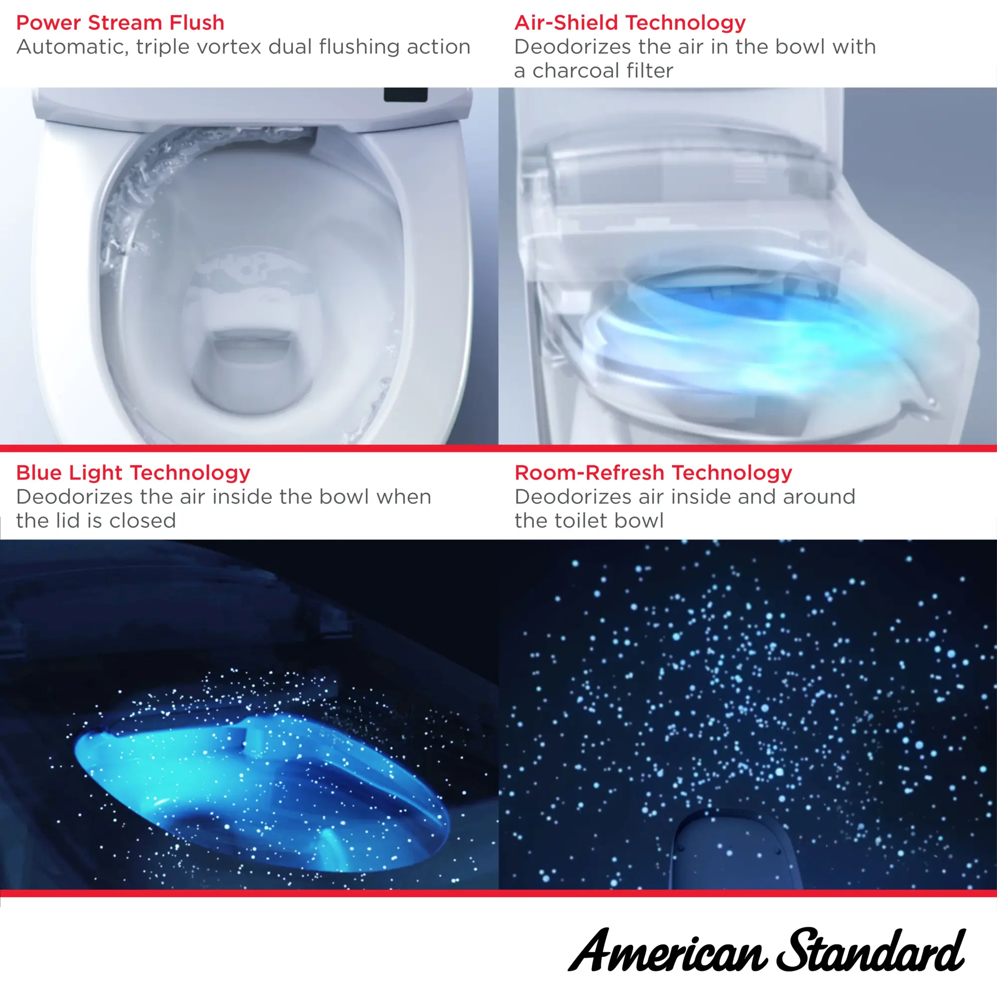 Advanced Clean® 100 1.32 gpf/4.9 Lpf and 0.92 gpf/3.4 Lpf SpaLet® Bidet Toilet - Image 20