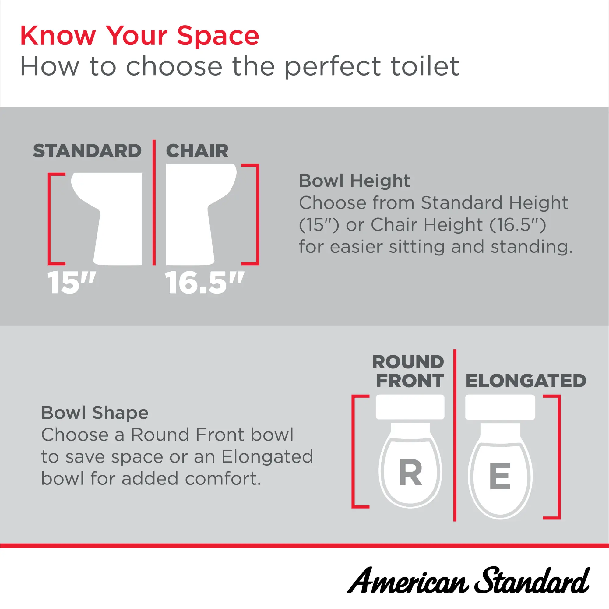 Cadet 3 1.6 GPF/6.0 LPF Left Trip Lever Chair Height Round-Front Toilet - Image 24