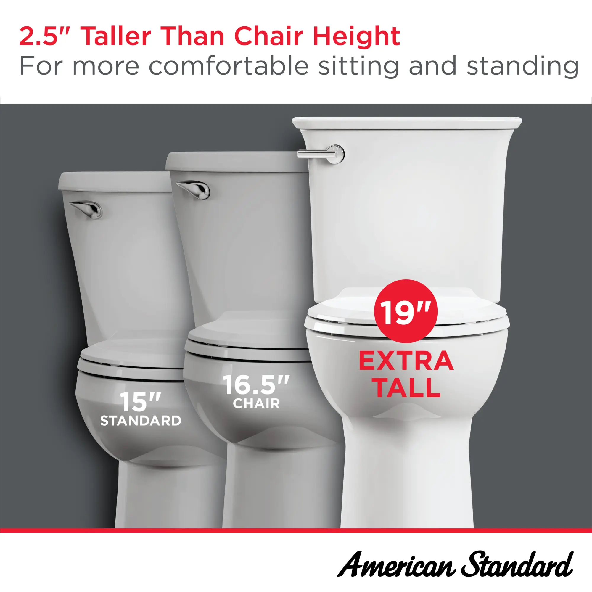 Cadet® PRO Two-Piece 1.28 gpf/4.8 Lpf Extra Tall Height Elongated Right-Hand Trip Lever Toilet Less Seat - Image 21
