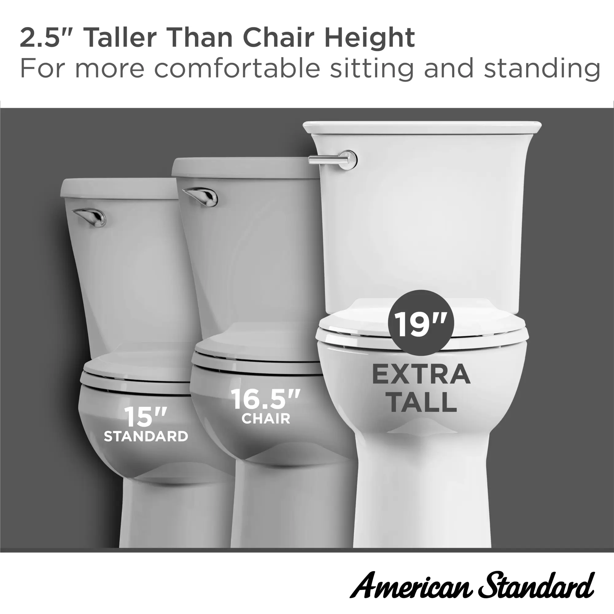 Cadet® PRO Two-Piece 1.28 gpf/4.8 Lpf Extra Tall Height Elongated Toilet Less Seat - Image 24