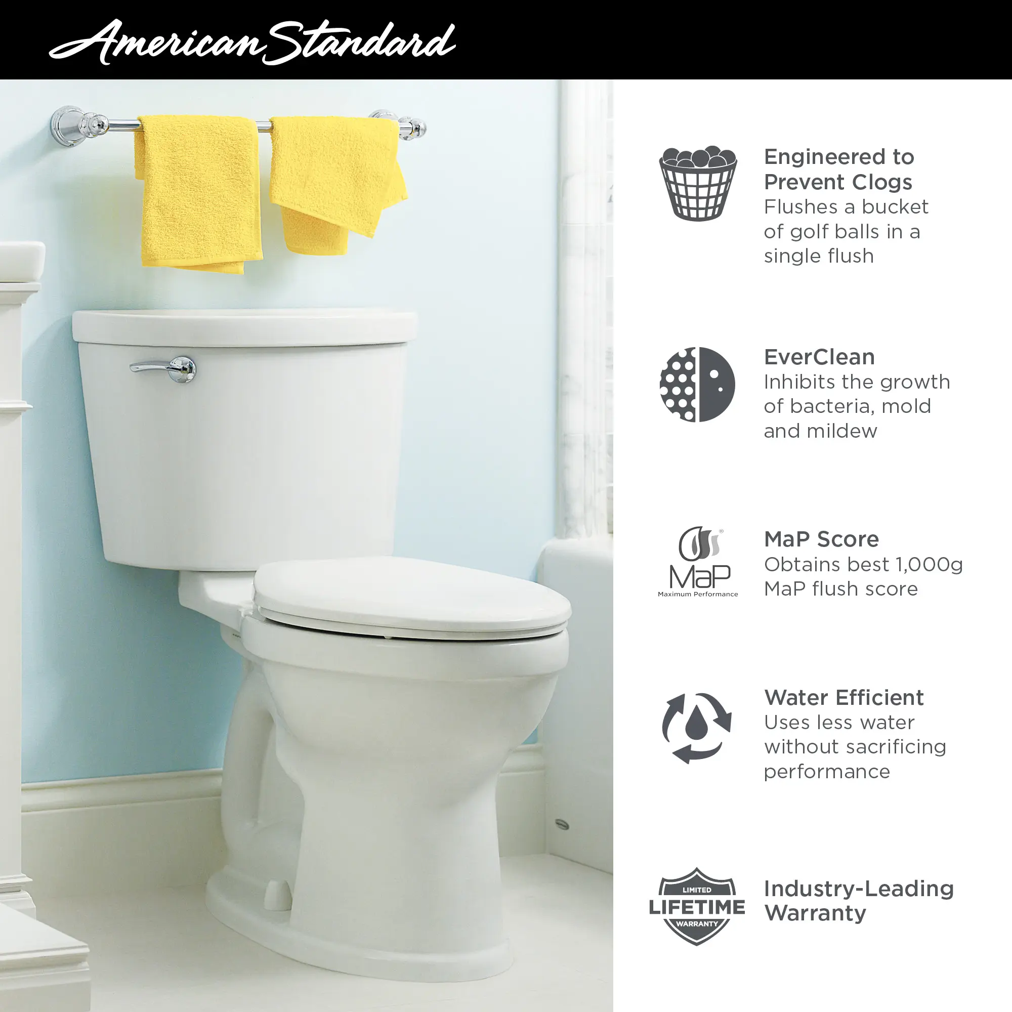 Champion® PRO Two-Piece 1.6 gpf/6.0 Lpf Chair Height Elongated Toilet Less Seat - Image 30