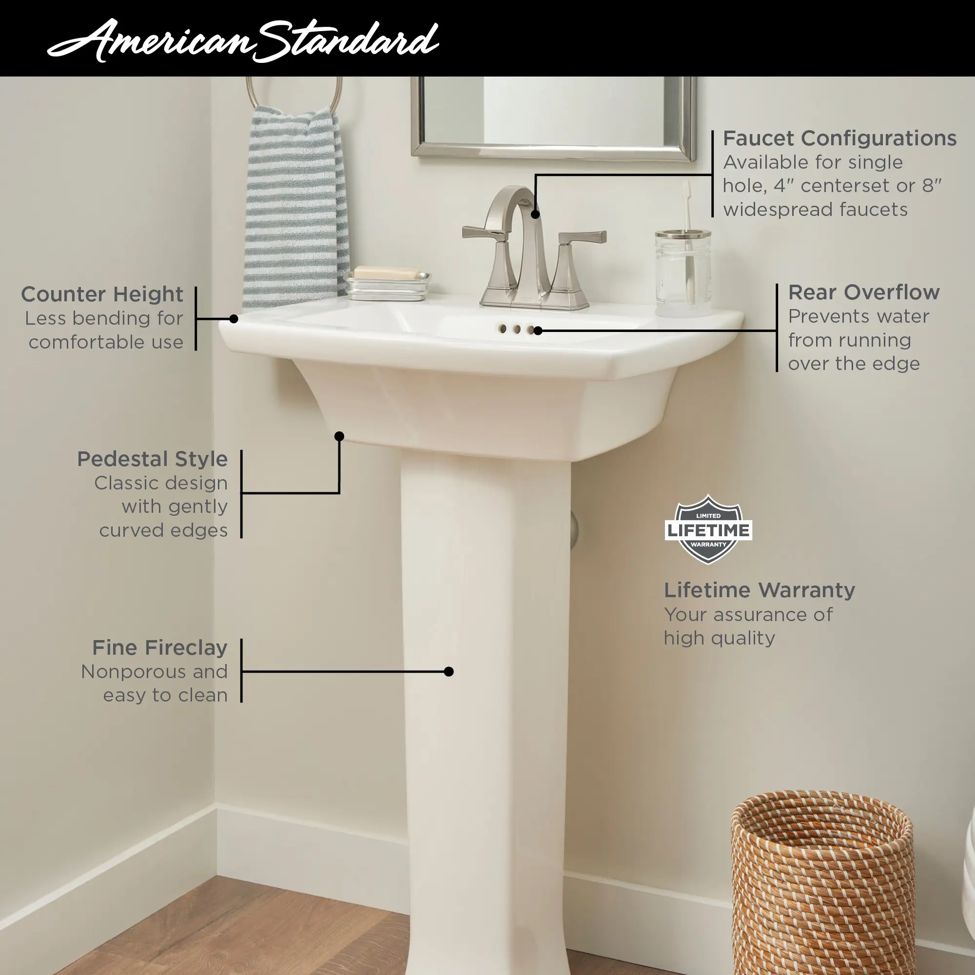 Edgemere 8-Inch Widespread Pedestal Sink Top - Image 9