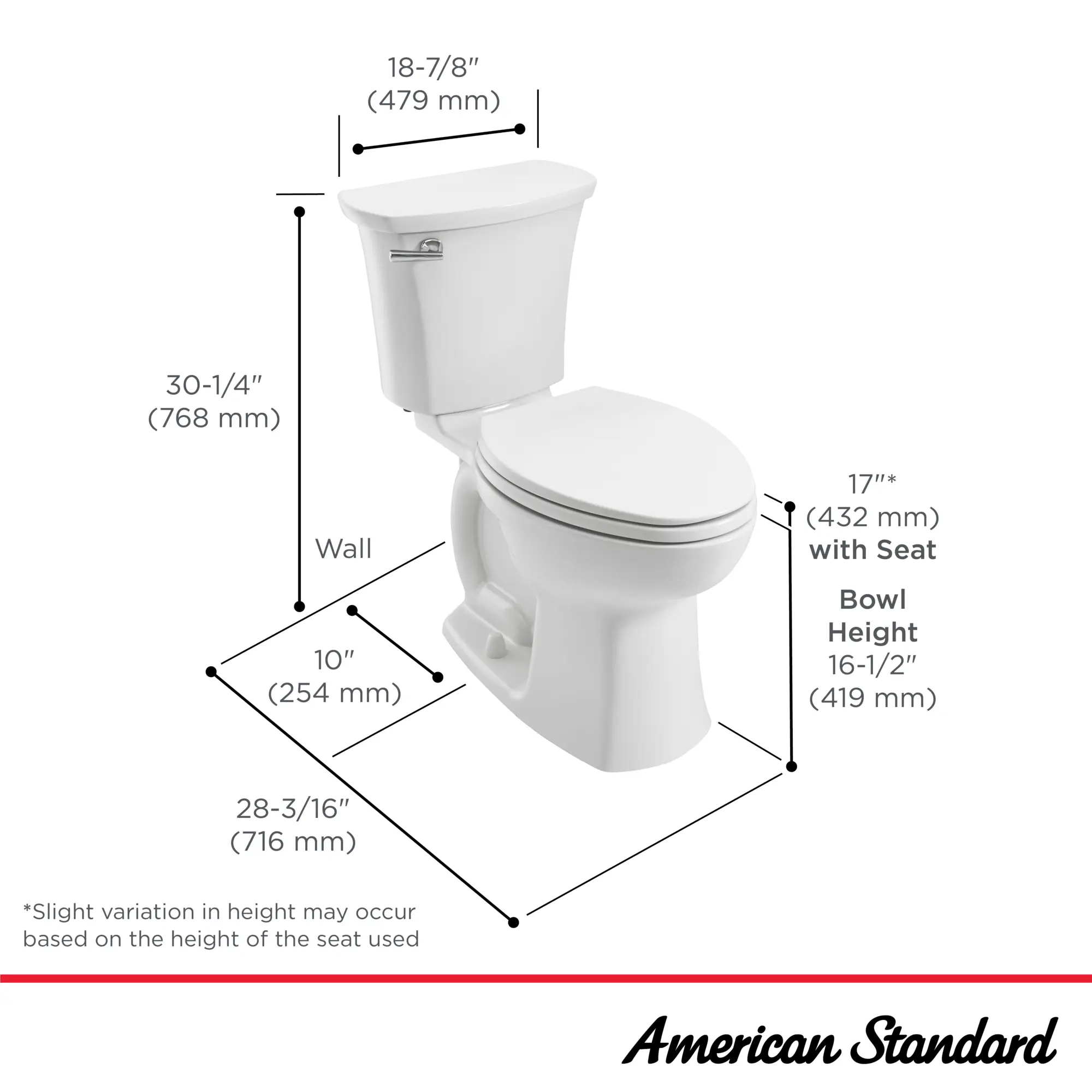 Edgemere® Two-Piece 1.28 gpf/4.8 Lpf Chair Height Elongated 10-Inch Rough Toilet Less Seat - Image 18