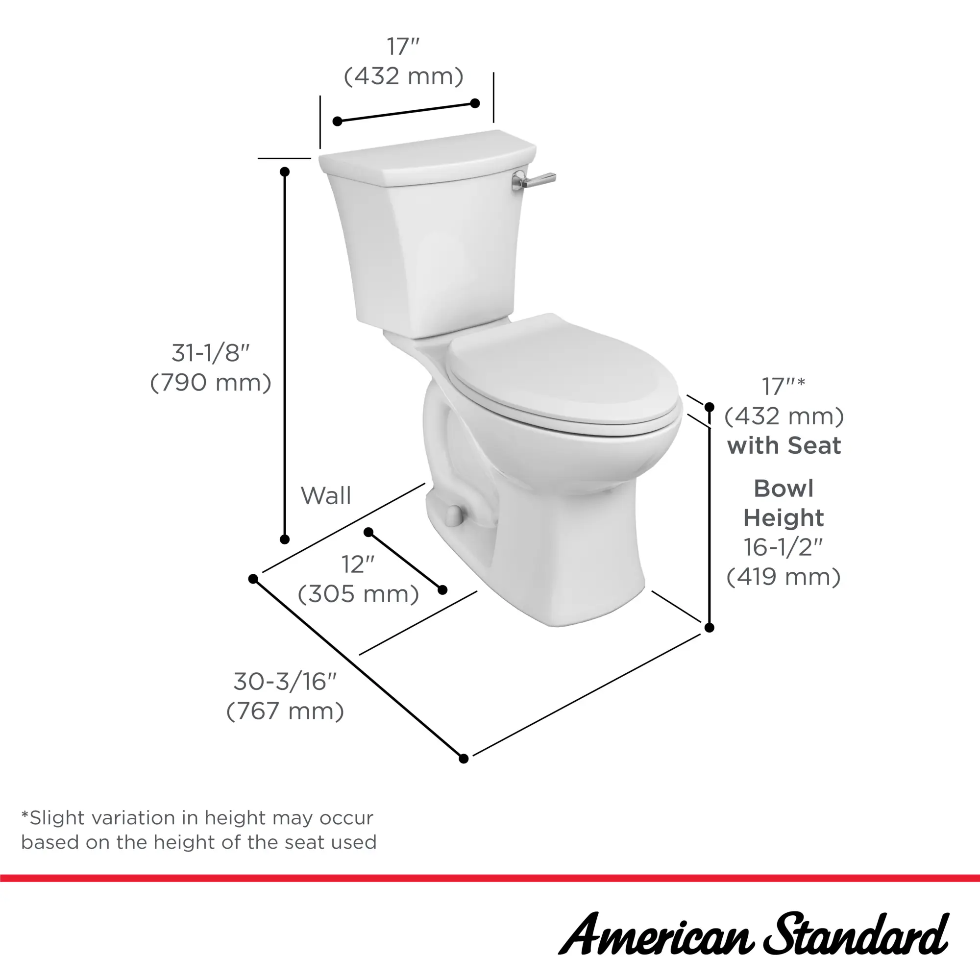 Edgemere® Two-Piece 1.28 gpf/4.8 Lpf Chair-Height Elongated Right-Hand Trip Lever Toilet With Seat and Wax Ring - Image 12