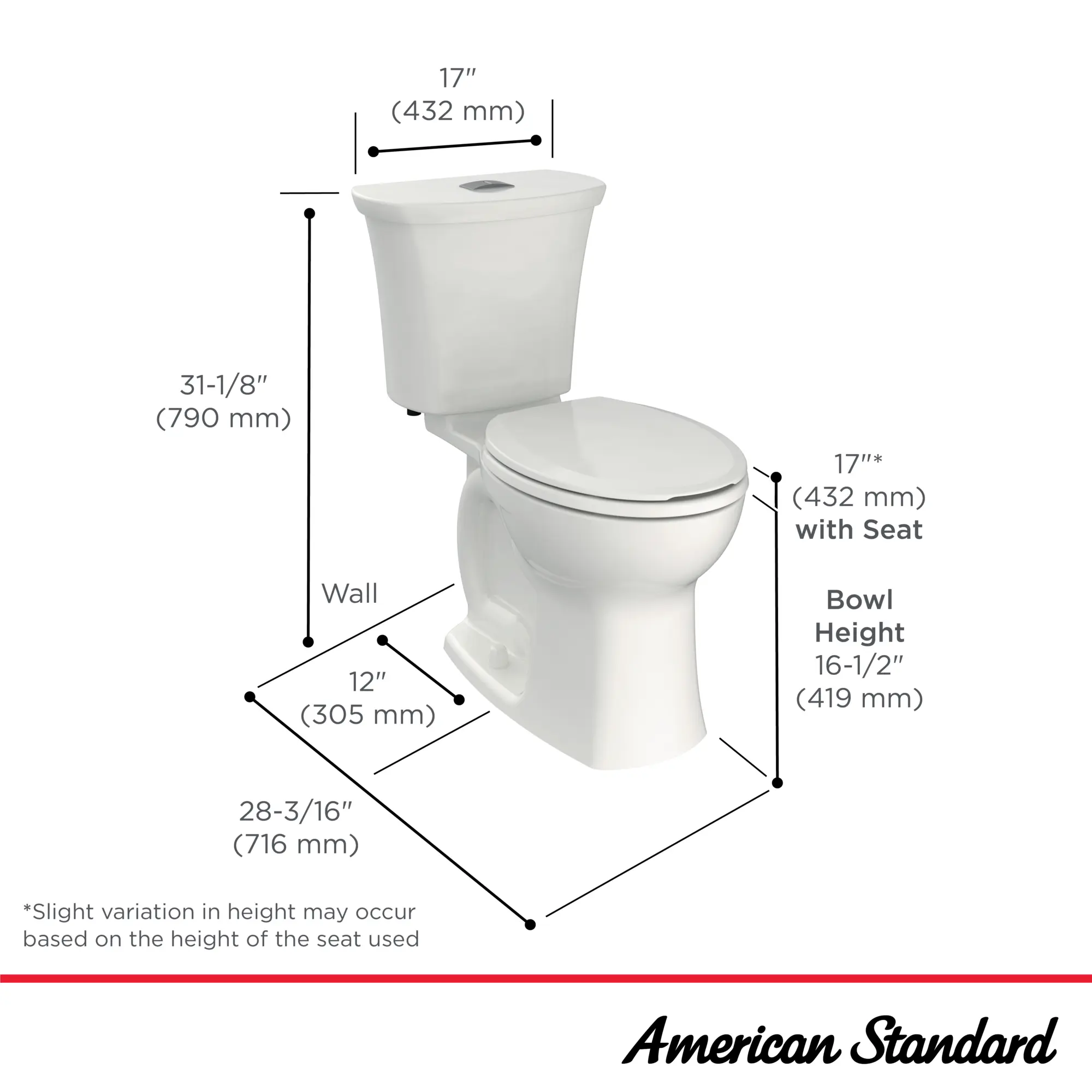 Edgemere® Two-Piece Dual Flush 1.6 gpf/6.0 Lpf and 1.1 gpf/4.2 Lpf Chair-Height Round-Front Toilet Less Seat - Image 20