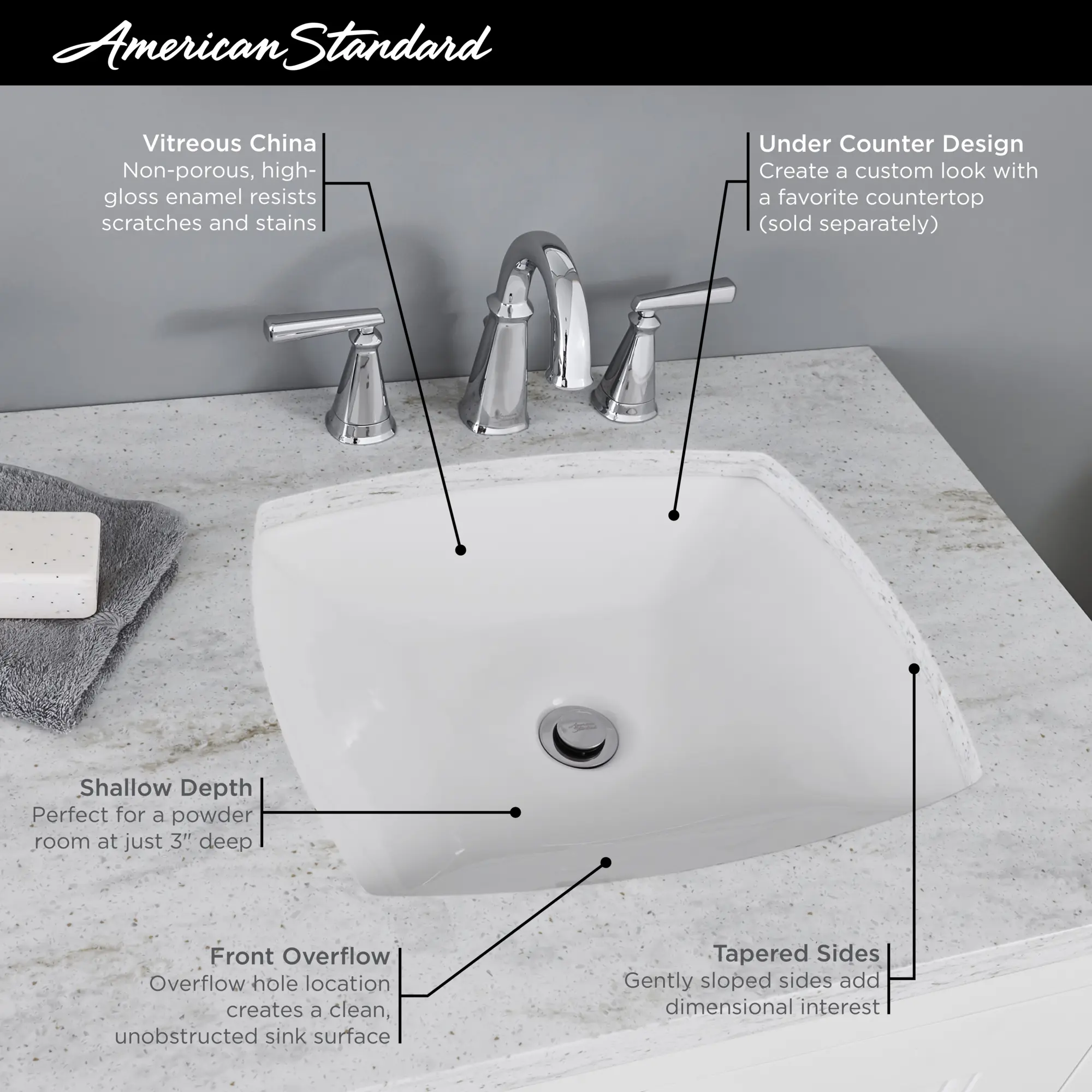 Edgemere® Under Counter Sink - Image 5