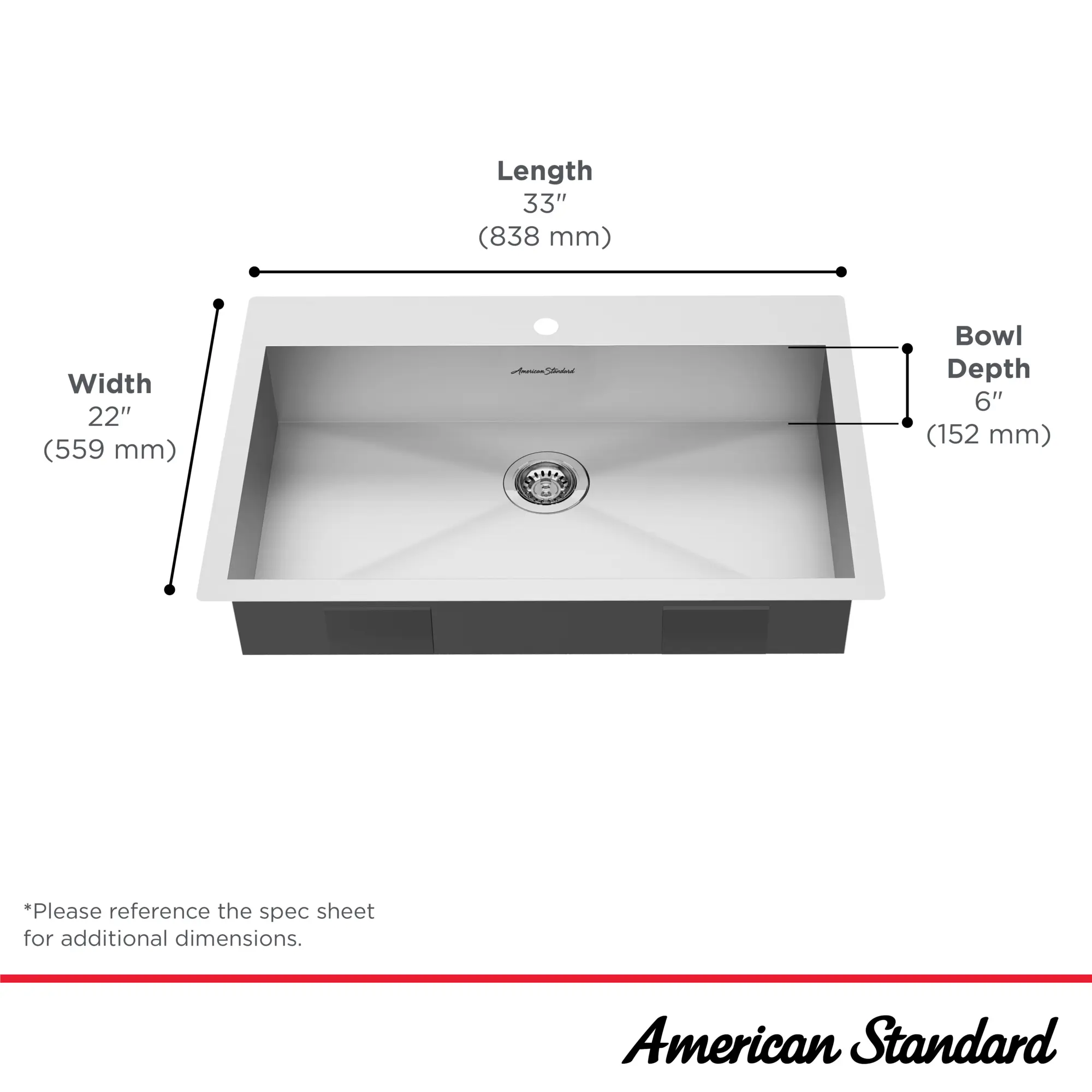 Edgewater® 33 x 22-Inch Stainless Steel 1-Hole Dual Mount Single-Bowl ADA Kitchen Sink - Image 5