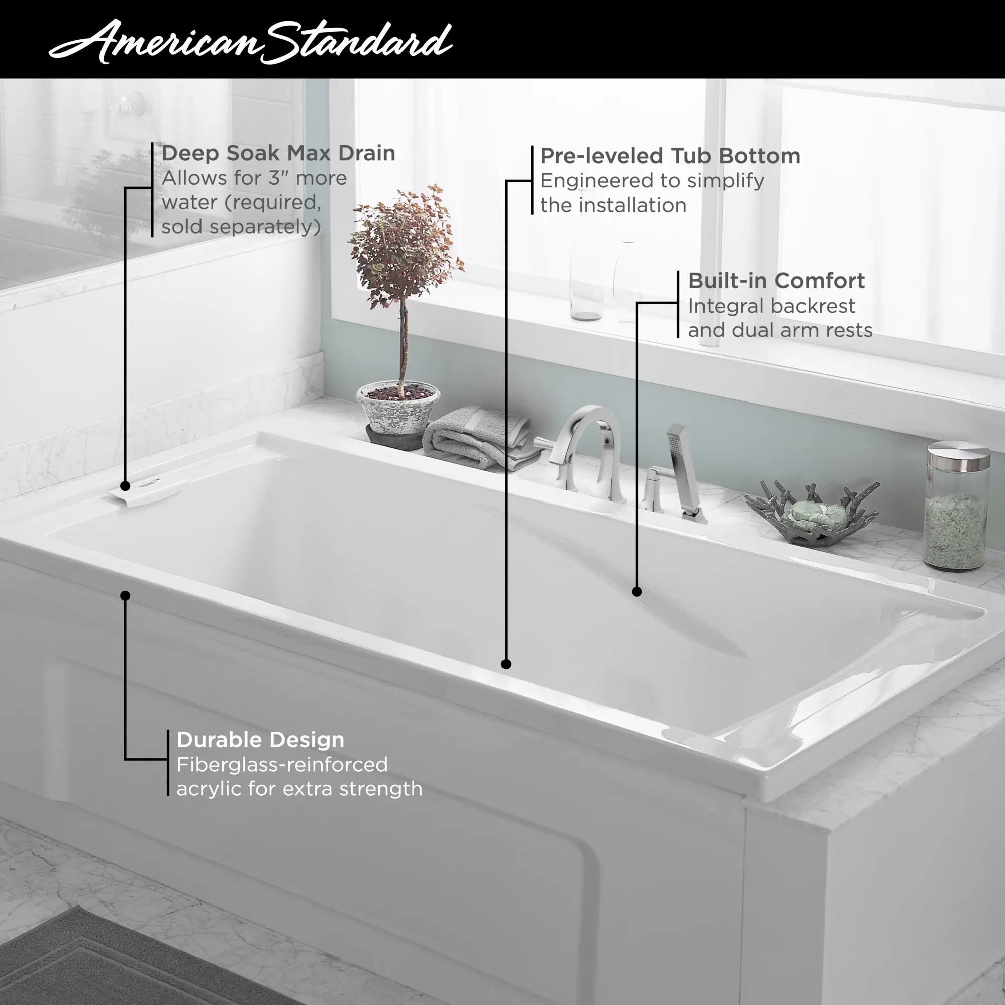 Evolution® 72 x 36-Inch Deep Soak® Drop-In Bathtub - Image 6