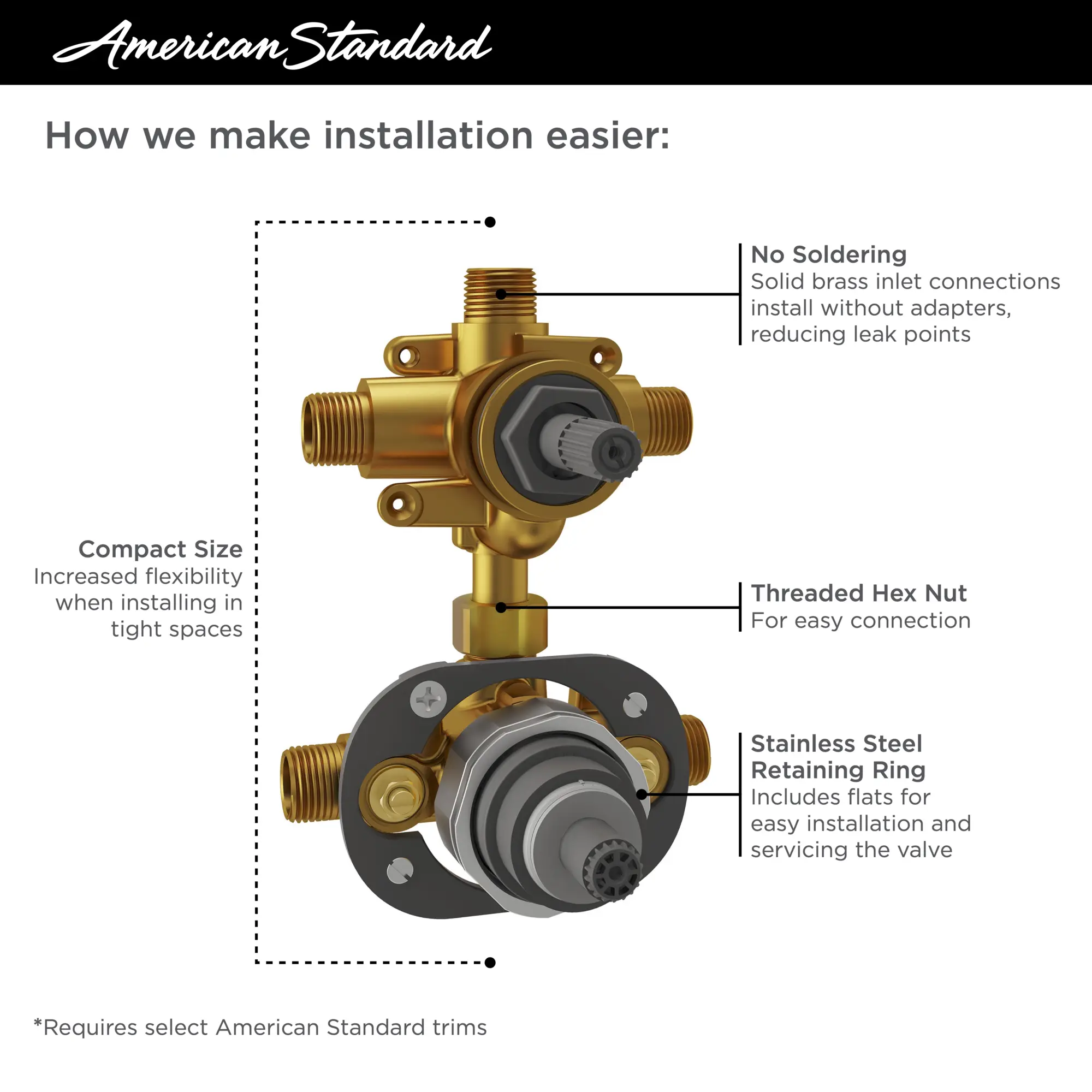 Flash® 3-Way Integrated Shower Diverter Rough-In Valve with Pressure Balance Valve Cartridge - Image 3