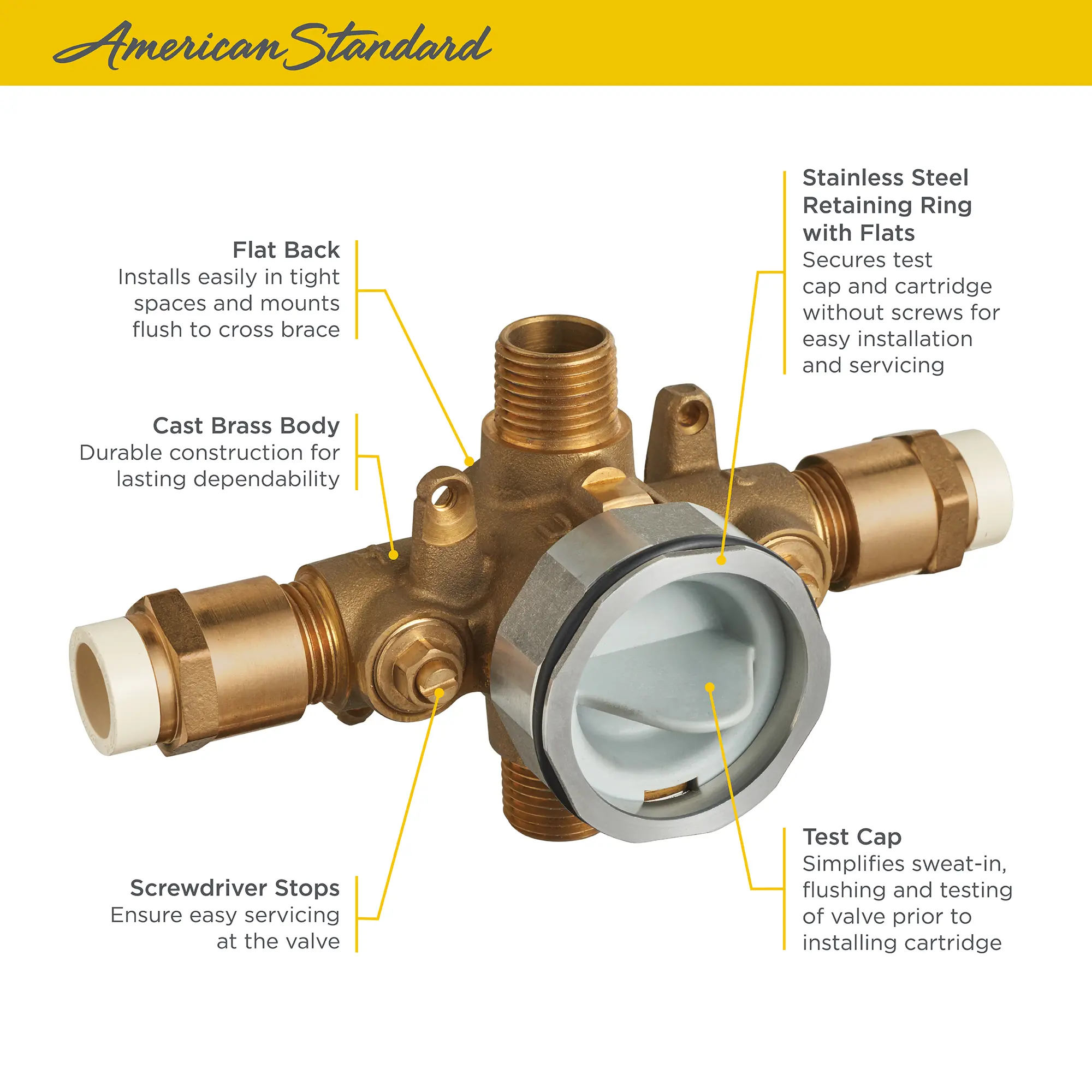 Flash® Shower Rough-In Valve With CPVC Inlets/Universal Outlets With Screwdriver Stops - Image 6
