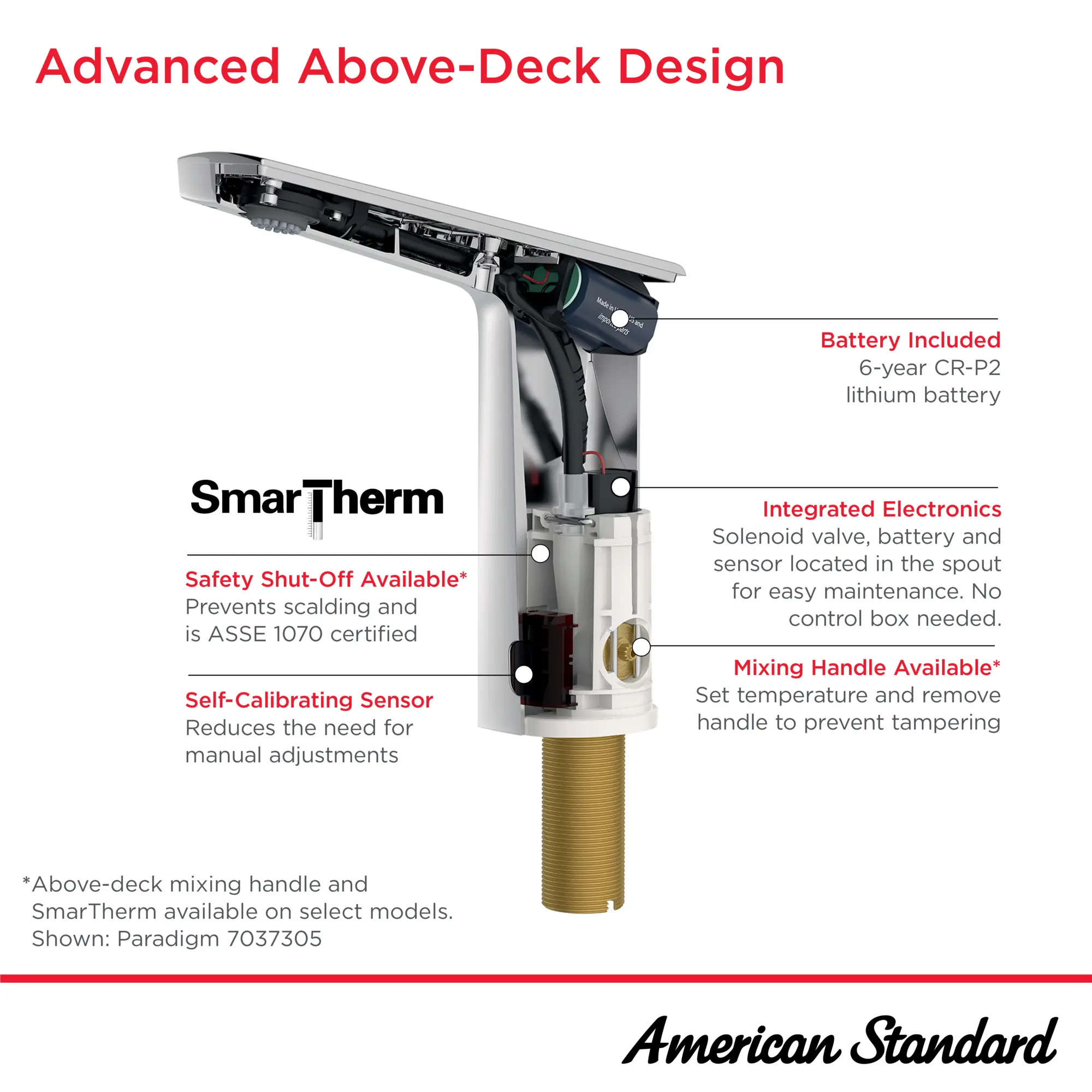 Paradigm® Selectronic® Touchless Faucet, Battery-Powered With SmarTherm Safety Shut-Off + ADM, 0.5 gpm/1.9 Lpm - Image 24