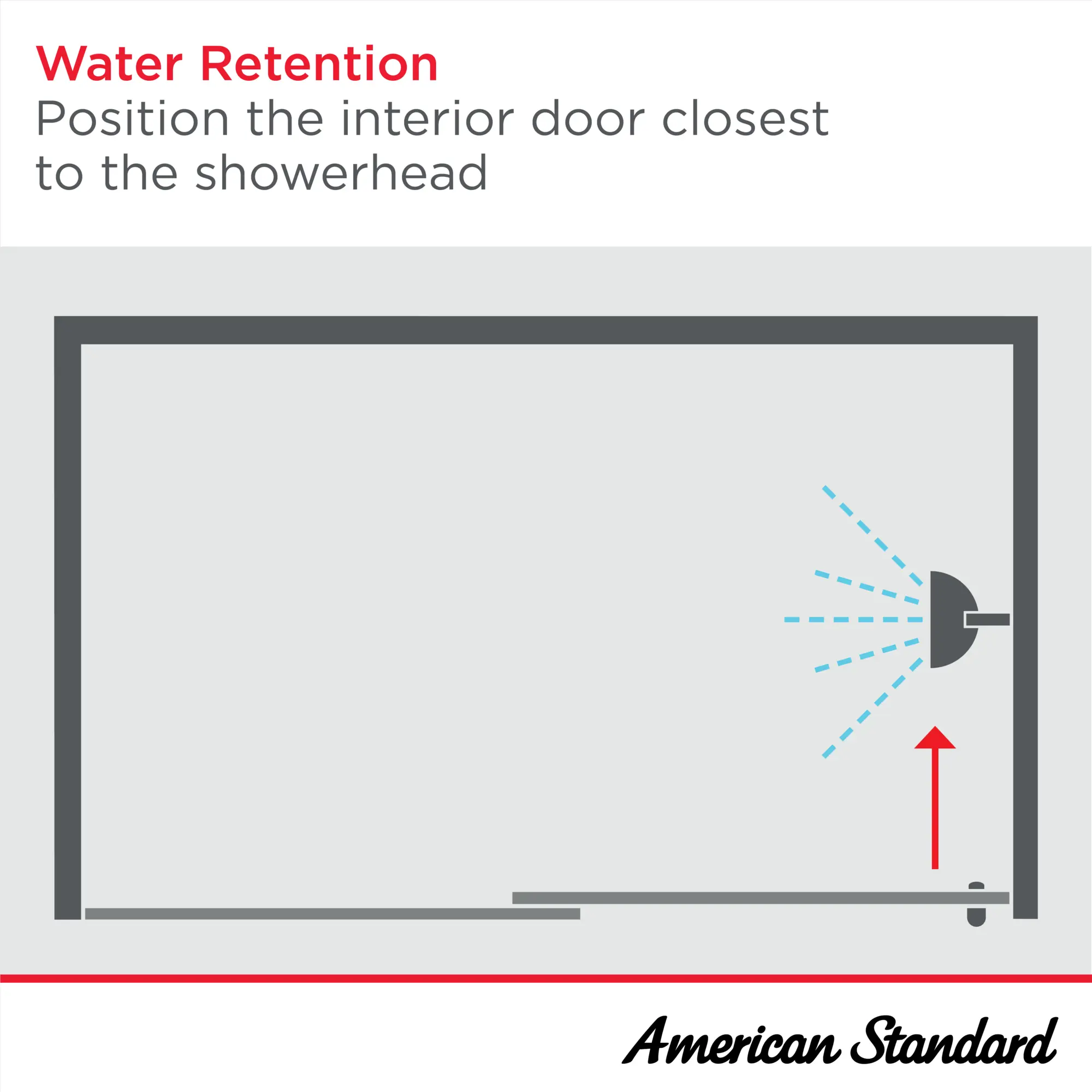 Prestige 60 x 58-1/2-Inch Framed Sliding Tub Door with Rain Glass - Image 8