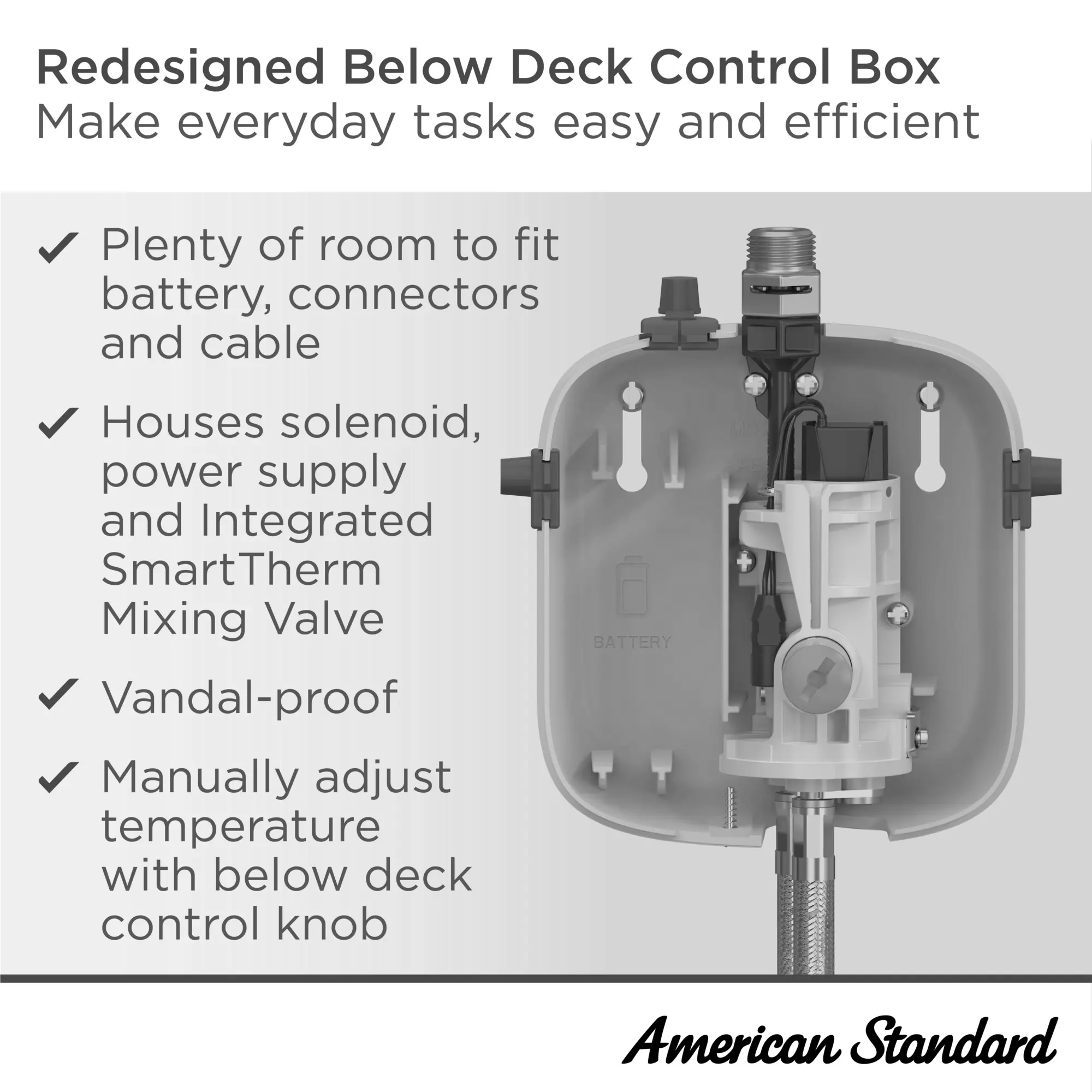 Solenoid + Thermostatic Mixing Valve Control Box, Dual Inlet - Image 8