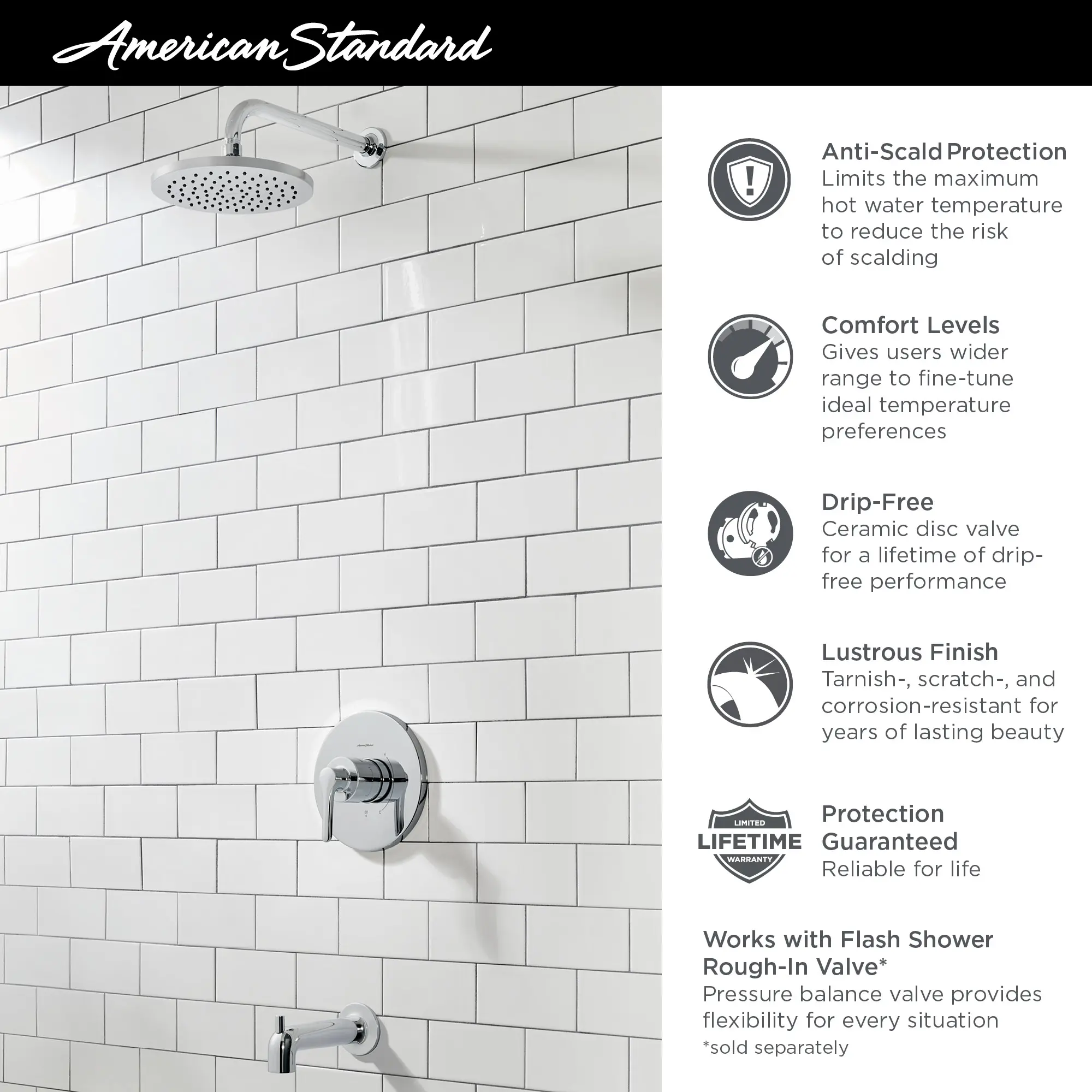 Studio® S 2.5 gpm/9.5 L/min Tub and Shower Trim Kit With Rain Showerhead, Double Ceramic Pressure Balance Cartridge With Lever Handle - Image 6