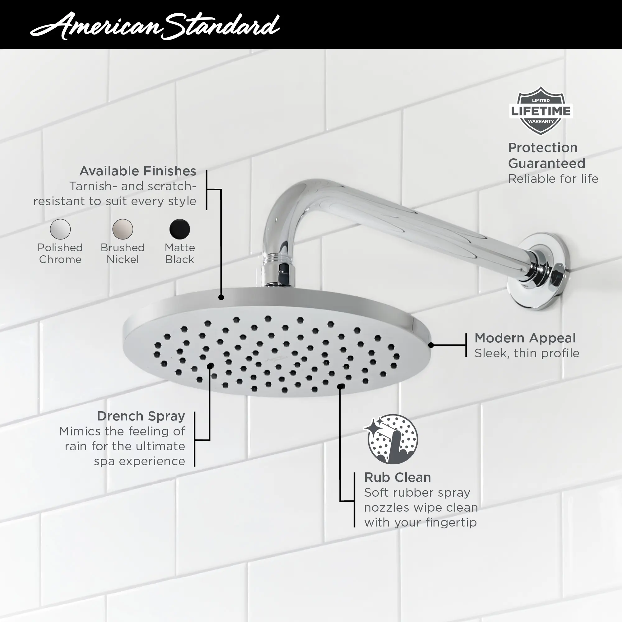 Studio® S 8-Inch 2.5 gpm/9.5 L/min Rain Showerhead - Image 25