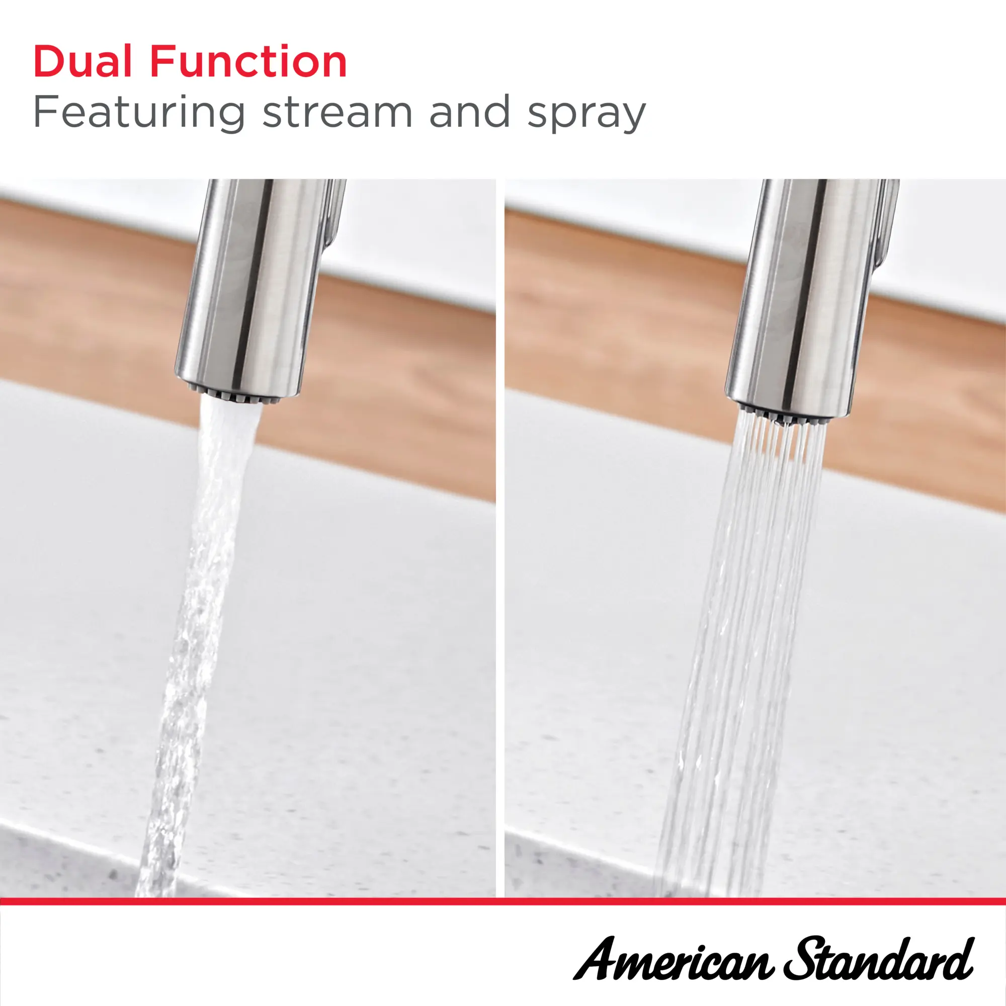 Studio® S Semi-Pro Pull-Down Dual Spray Kitchen Faucet With Spring Spout - Image 6